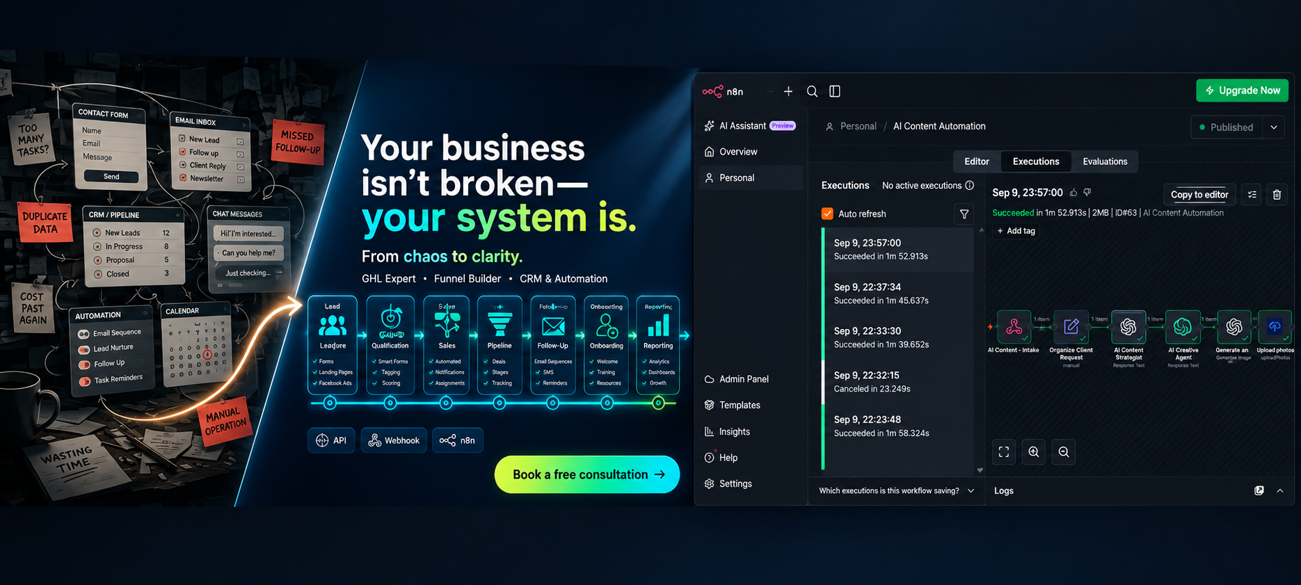 AI Content Automation