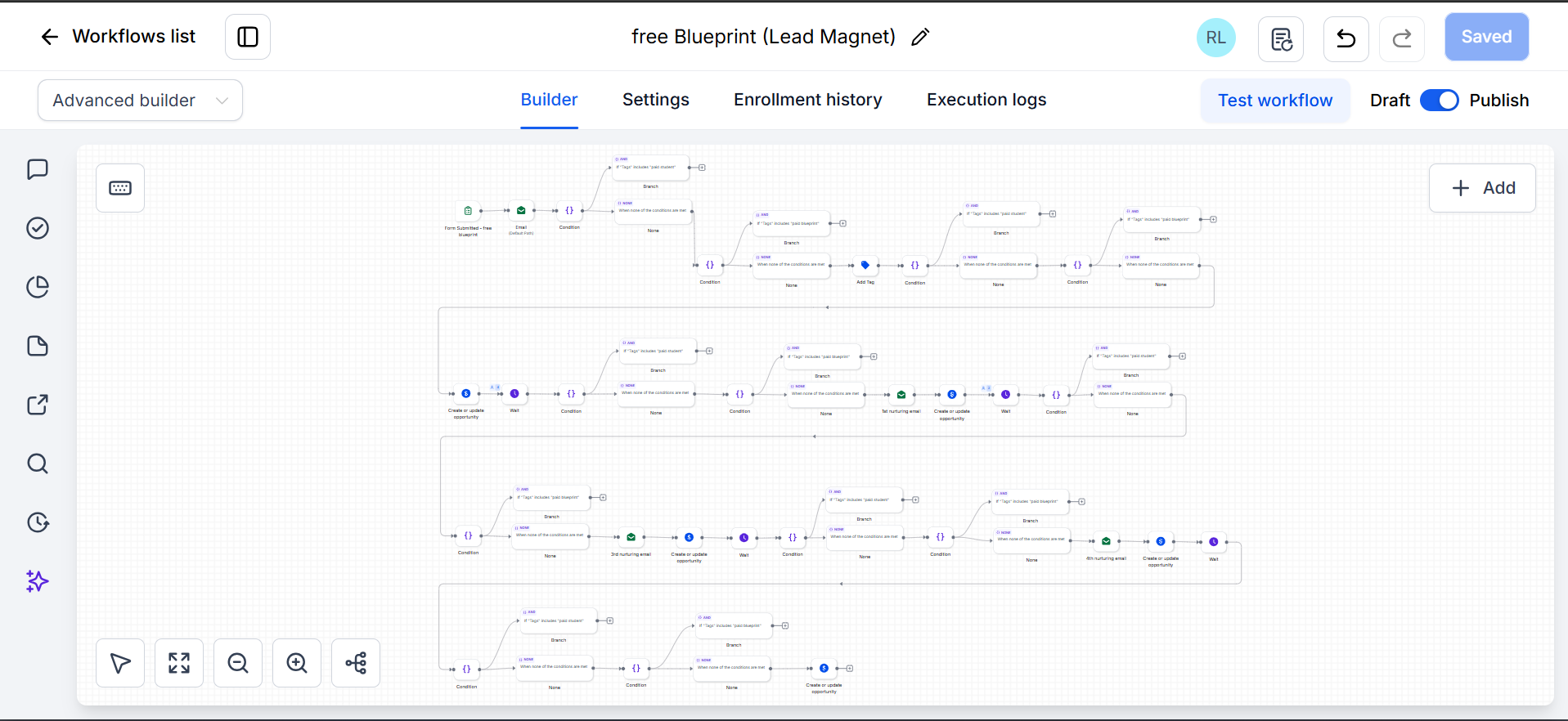 GoHighLevel free blueprint lead magnet workflow