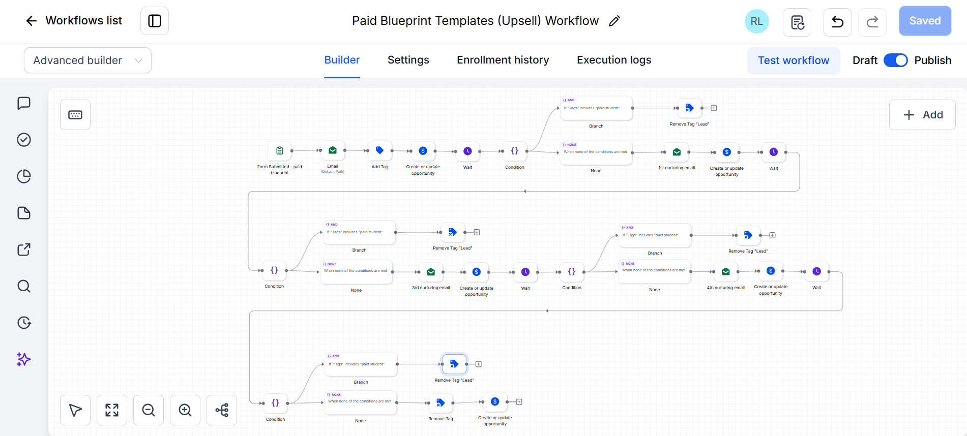 GoHighLevel paid blueprint upsell workflow